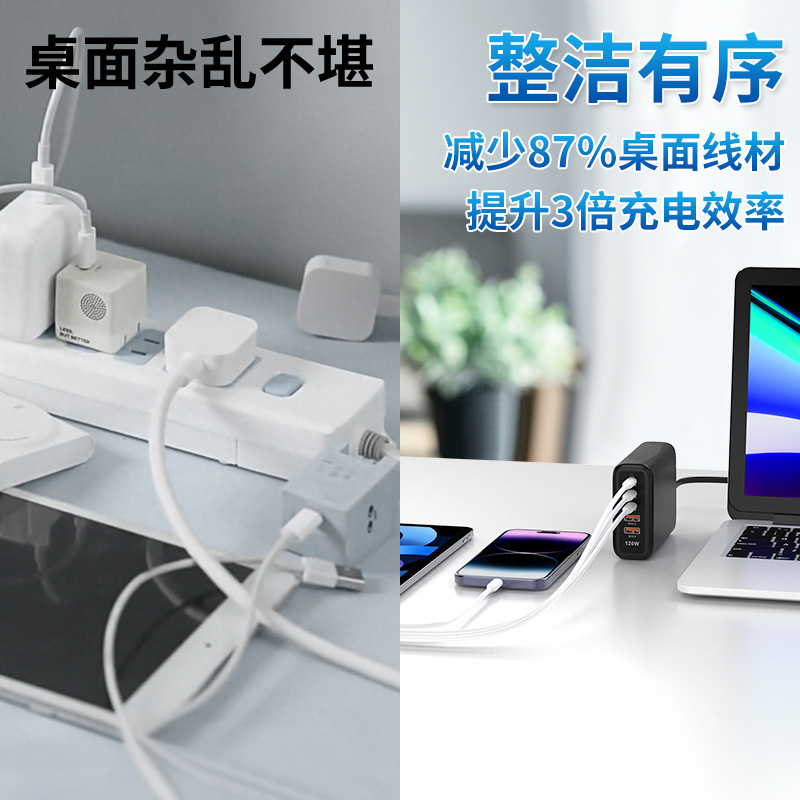 120W充電器、マルチポートUSB-Cソケット、PD65Wスマート急速充電、Apple、Huawei、Xiaomi対応|undefined