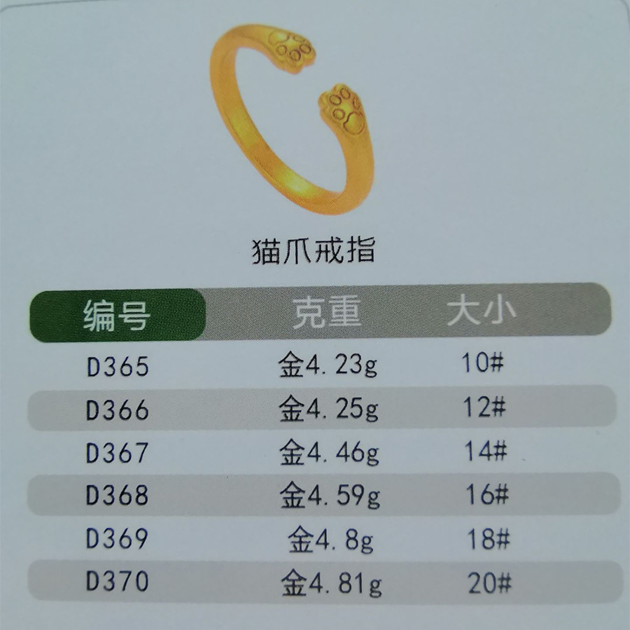 小红书爆款猫爪戒指石膏模具小猫爪图案指环金银首饰加工打金工具