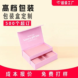 纸盒;烘焙包装;服装服饰包装