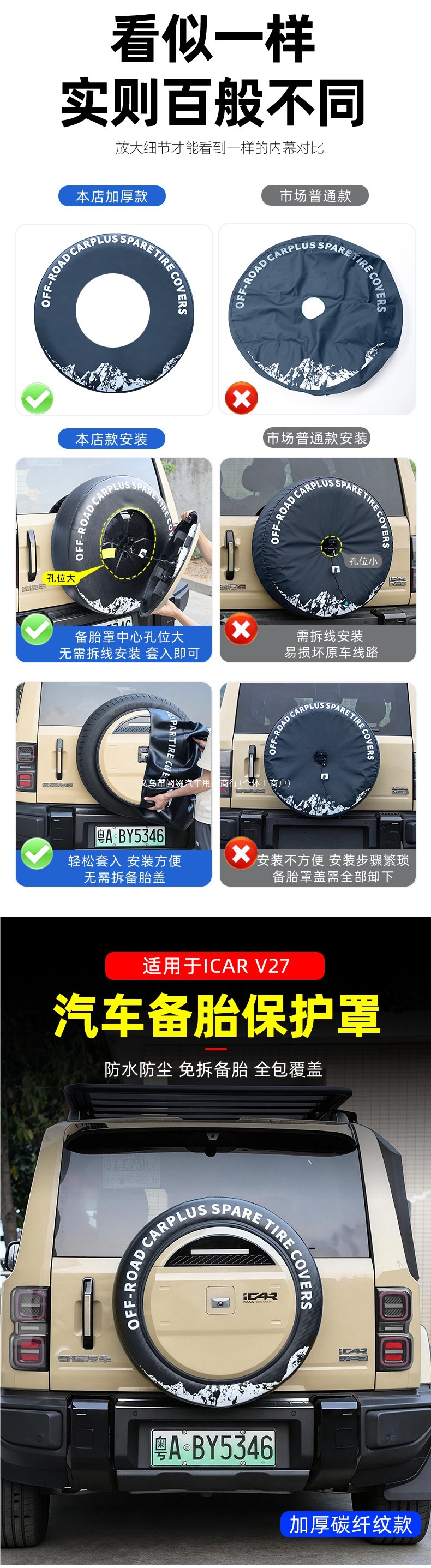 Suitable for ICAR V27 thickened spare tire cover, car off-road vehicle tire sun protection cover, modification accessories