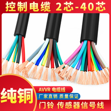 RVV2 3 4 5 6 7 8 10о0.3 0.5 0.75ƽ�����~������̖��|�o�׾�