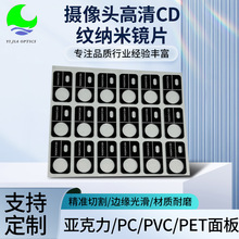 PMMA���PC�RƬƽ����X�֙Cҕ���z���^CD�y�{�����C�w�僷��F�R