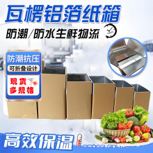 �X������ţƤ���㼈�䱣�r�a������朿��f�������rˮ���߲˿��f��