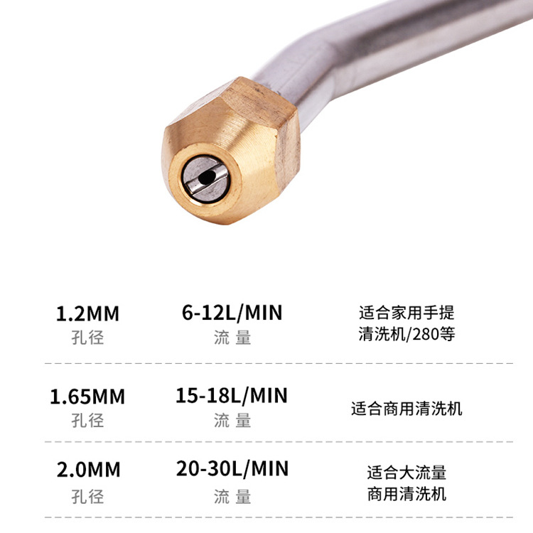 O1CN01hBKuLy2EFyhCvrFj5_!!3990