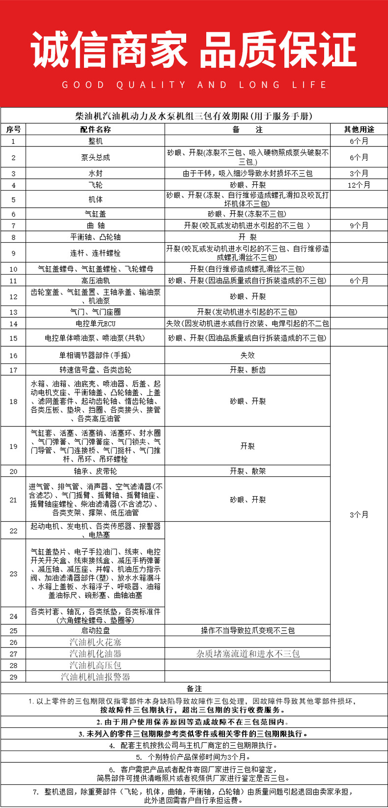柴油机详情-机电五金313_11