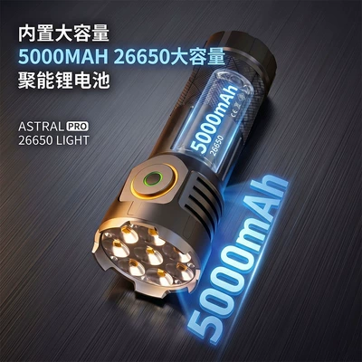New Model Eight-Eye Strong Light: UV fənərlər