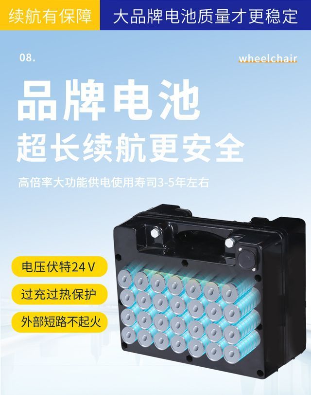 Electric Wheelchair, Smart, Automatic, Portable, Folding for Elderly/Disabled