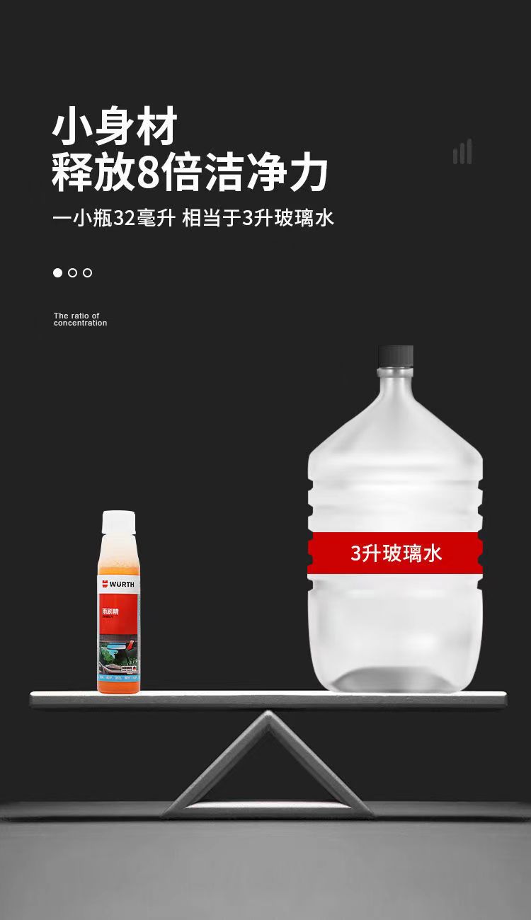 Würth Glass Water Concentrated Wiper Fine Scraping to Remove Oil Film, Remove Insect Spots, Antifreeze, Winter All-Season Cleaning Agent