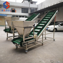 Ƥ��ݔ�͙C����б��ݔ�͙C��A�����������C���σ�������ݔ���O��