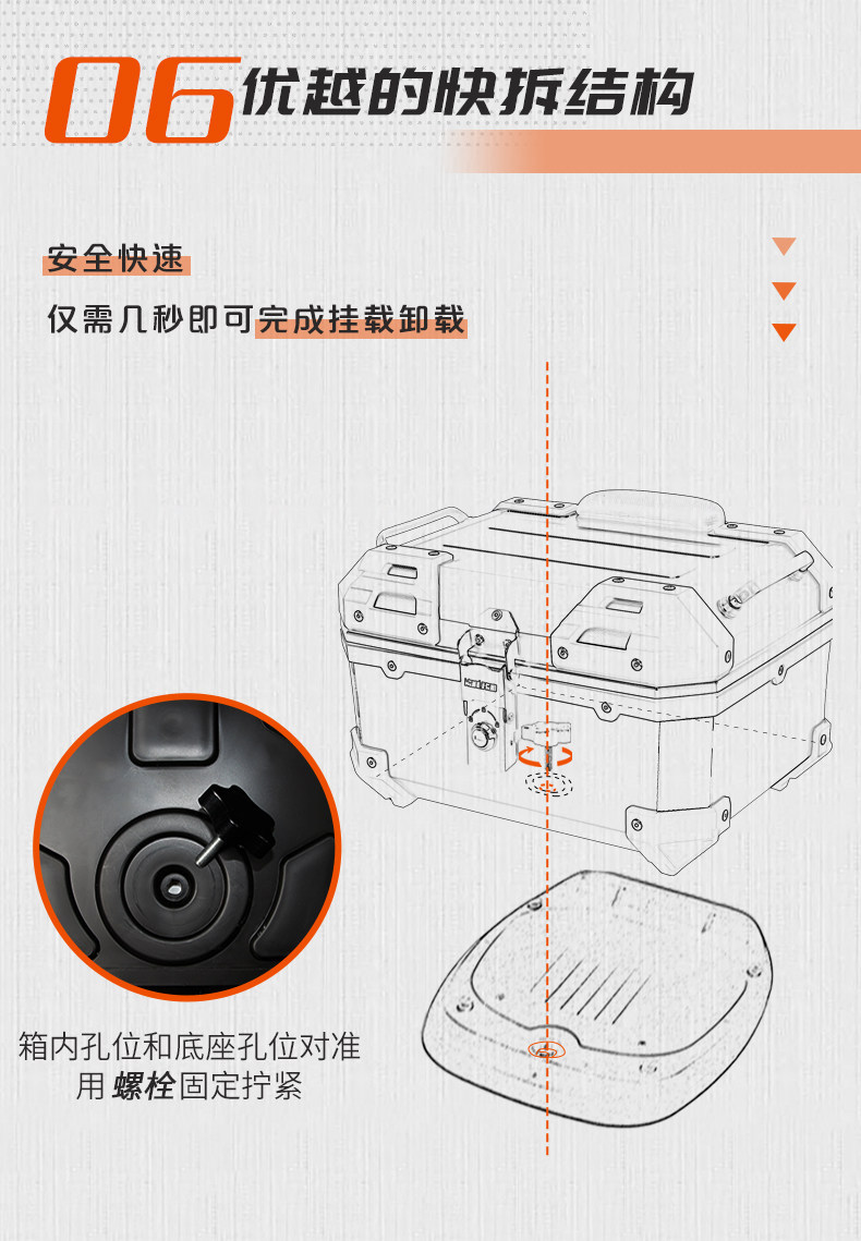 Wanlihao Victoria 150/250/300 motorcycle tail box, electric vehicle trunk, non-aluminum alloy storage
