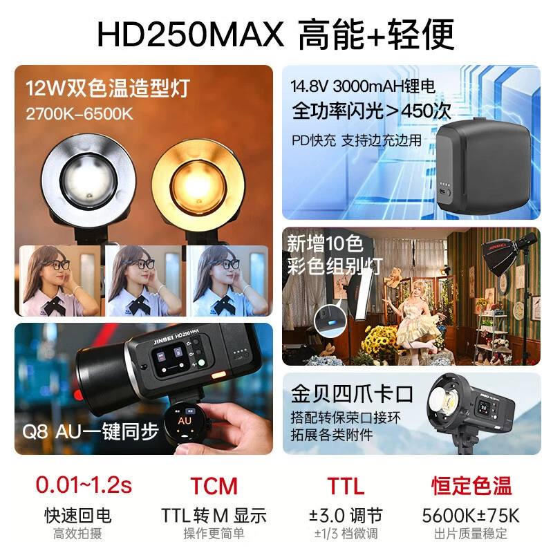 (JINBEI) HD250MAX лёгкий световой источник внешней съемки с литиевой батареей, свет для фотосъемки высокого быстродействия, TT