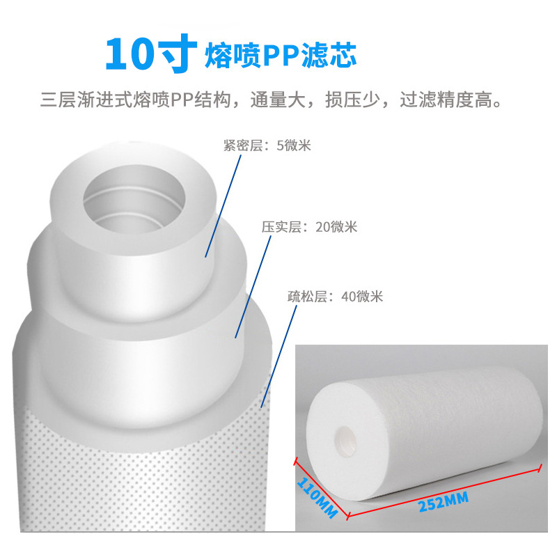 10寸大胖PP棉滤芯 / 10寸