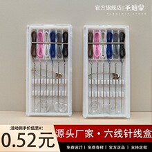 �Ƶ��e�^һ��������ᘾ��� �ֿpᘾ������b С���ն�����ᘾ���