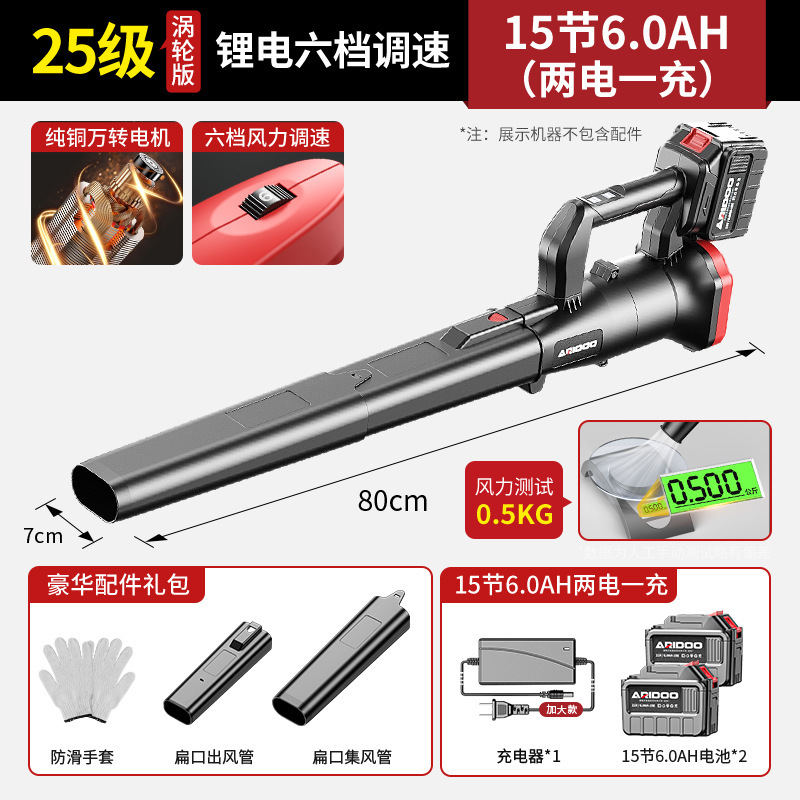 ドイツのブロワーはほこりを吹き飛ばします、産業用ハイパワーブロワー、220vストームガン、葉の集塵機、ほこりの除去|undefined
