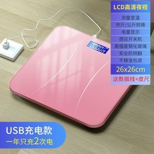 w֬wسӬF؛С͸ֵӳŮᾫ׼wسl