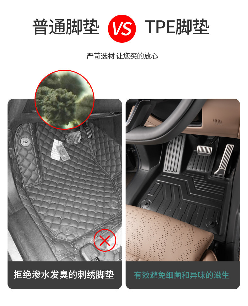 Special ZEEKR 8X full-coverage 26-model hybrid modified 6-seater max TPE car floor mats with threshold protection