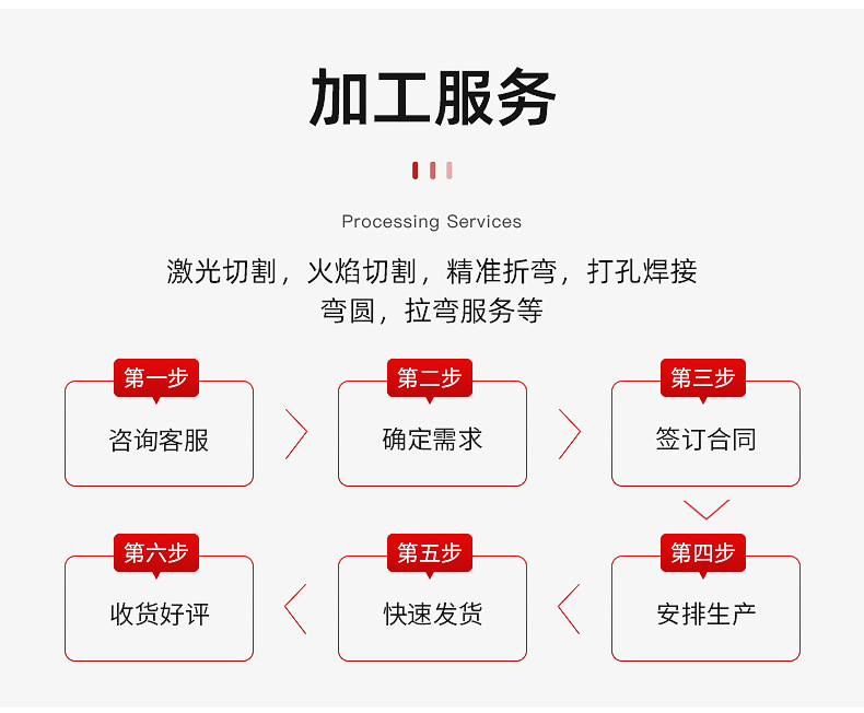 锌铝镁方管,方管,阳光房立柱,方矩管,S350锌铝镁方管