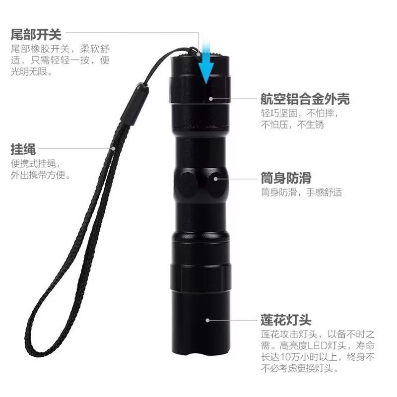 アルミ製ミニ懐中電灯屋外緊急照明ギフトボックス懐中電灯ledライト電池ホワイトボックス懐中電灯ギフト|undefined