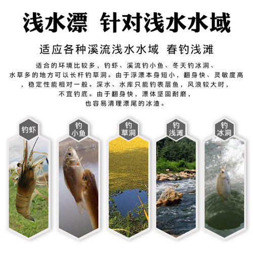 Shallow water fish float short float fur hole buoy ice fishing winter fishing ultra short tail float shallow water crucian carp float
