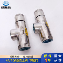 ���P�AF/AQF�Ͱ�ȫ�yAQF-25 AQF-32 AQF-40 AQF-50 AQF-80 100