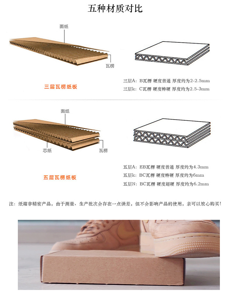 纸箱详情页2_05.jpg