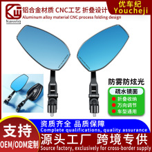 kewig�P����Ħ��܇���ۯB�ռ{��ˮ���F���Ź�ͨ���ͺ�ҕ�R����Ŀ