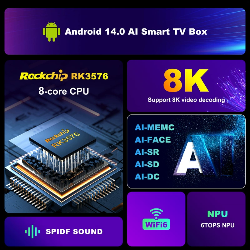 H96MAX M9S Android сет-топ бокс RK3576 Android 14 двухдиапазонный Wi-Fi6 с AI суперразрешением BT5.4