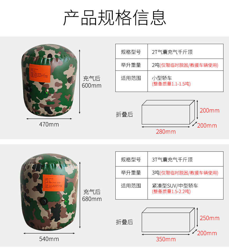 Customized inflatable 0kg top horizontal-type vehicle airbag for off-road vehicles, small cars, emergency rescue, portable 0kg top