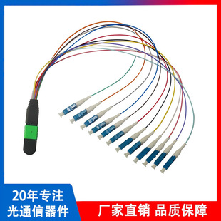 ���W�C������f��MPO���w����40G�B����ģ�K3�׶�ģOM4����