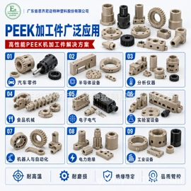 工农业塑料;塑料模;注塑加工