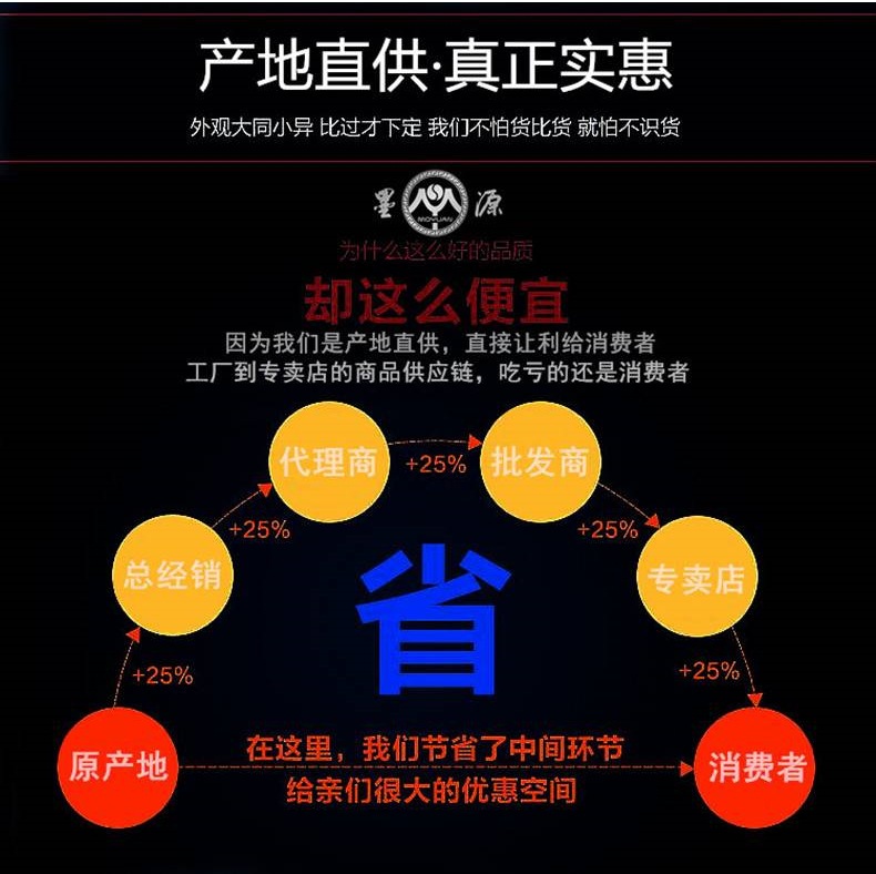 原产地_副本_副本