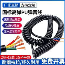 �����~PU����������2/3/47/8о/0.5/2.5ƽ���ߏ�������s늾�