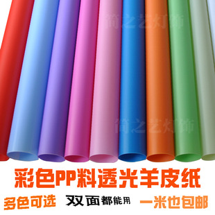����Ƥ��PP��PVC͸���Ĥ�{�G���ϼt���װ׼�ɫ�N��������ֲ���