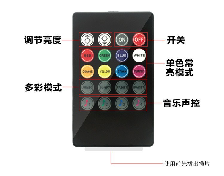 Colorful Voice-Controlled One-To-Four Ambient Lights, Footwell Lights, Interior Lights, Led Decorative Lights, Car Ambient Lights