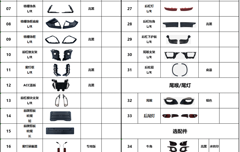Suitable for Bmw X5 G05 Old-To-New Conversion, Early-To-Late M/Mt Front and Rear Bumper, Hood, Fender m Kit