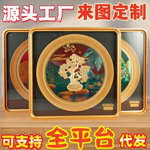 ��ʽ�R���ɹ��[�������w��������ؔ��[Y���̄ձ��U�YƷ���l
