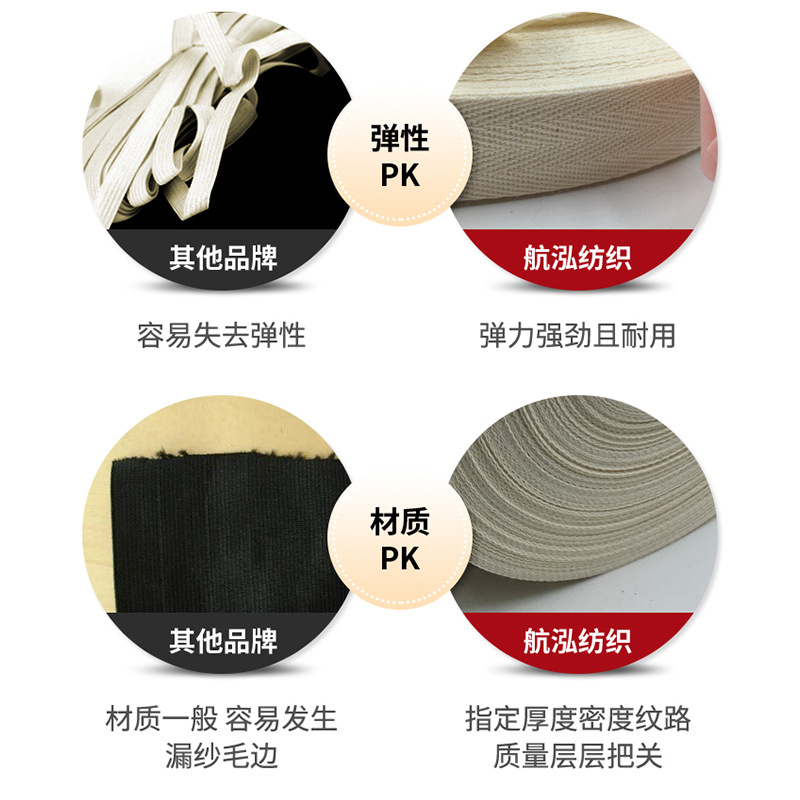 Cinta de espiga de algodón y poliéster blanco puro del fabricante para el cuello trasero de prendas, cinta de algodón para embalaje con ribete de espiga de algodón simple y doble.