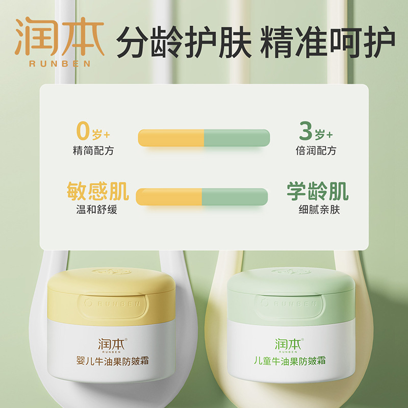 Avocado Moisturizing Anti-Wrinkle Cream for Babies and Children, 80g