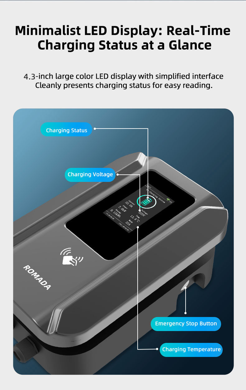 New energy home AC slow charging wall-mounted column-type charging station 7KW/11KW/22KW European standard Type2 cross-border