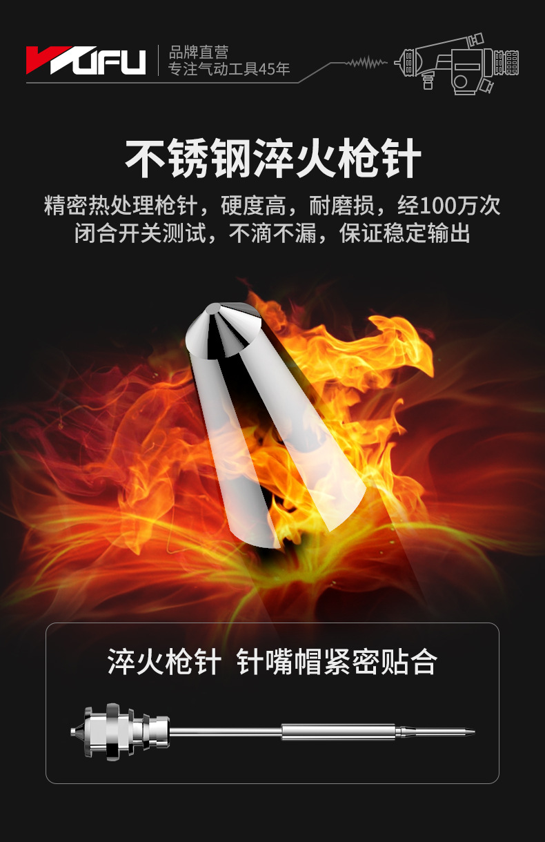 自动喷漆枪详情页_07.jpg