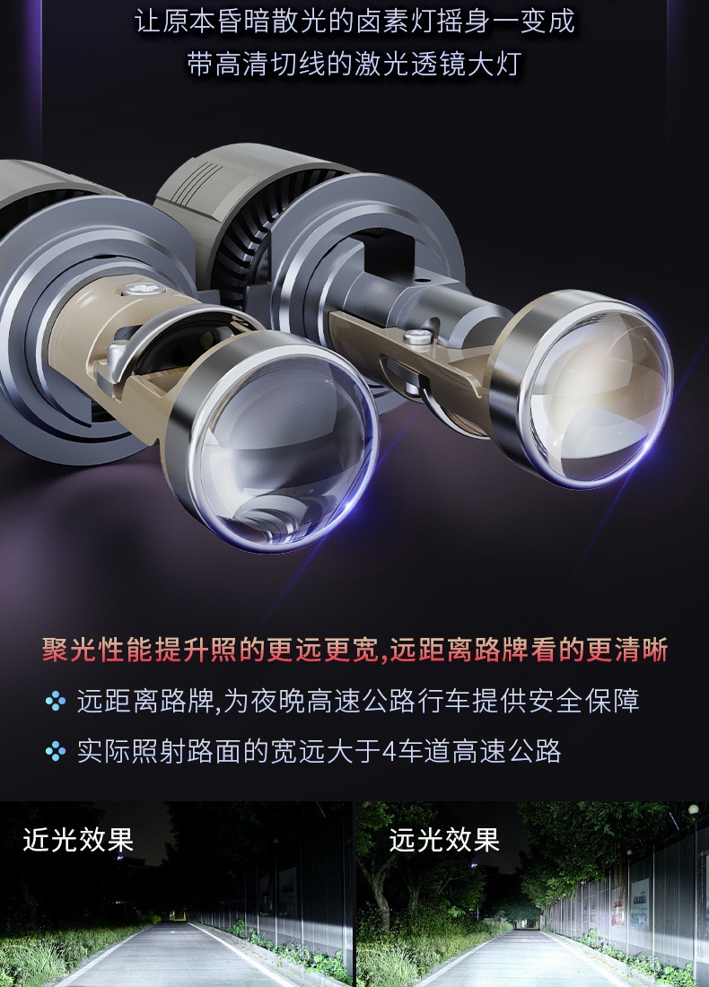 A80 fisheye turn signal lens high-power car LED headlight motorcycle super bright bulb cross-border hot sale