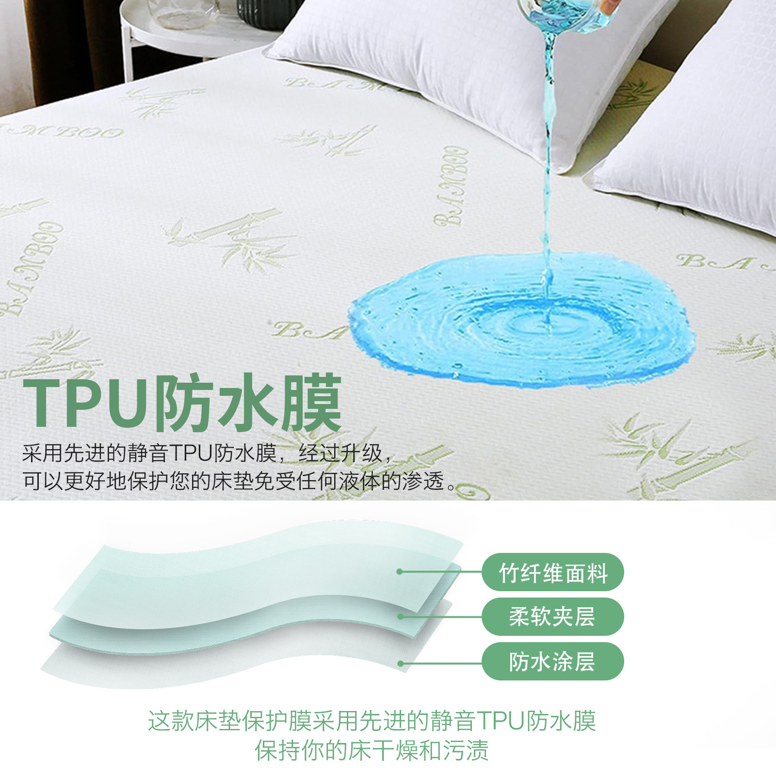 Cubierta de cama impermeable de fibra de bambú, funda de colchón transpirable y a prueba de orina, funda protectora a prueba de polvo todo incluido de Simmons, funda de cama, funda de cama