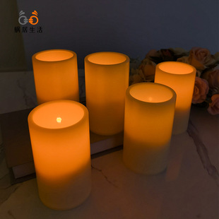 ���Sֱ�N led���Ϟ�T�Շ����}�Q�Ɍ����c�b��b�ض��r׃ɫϞ�T��
