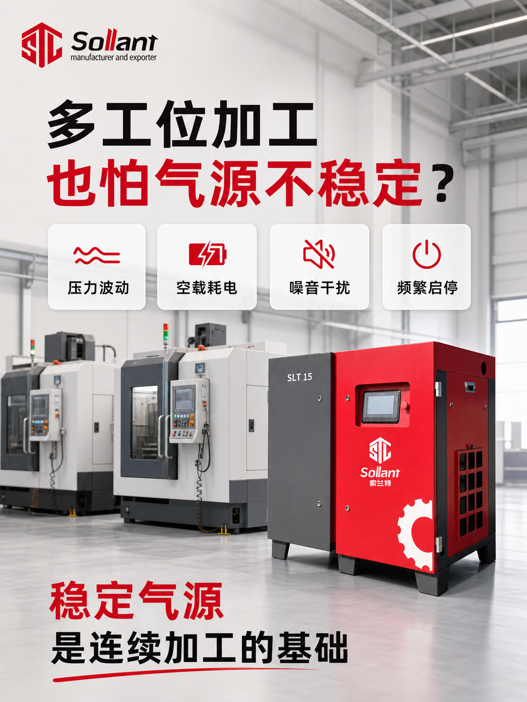 Solant 15KW Permanent Magnet Variable Frequency Screw Air Compressor 7-13bar Industrial Grade CNC Processing Equipment Low Noise Energy Saving