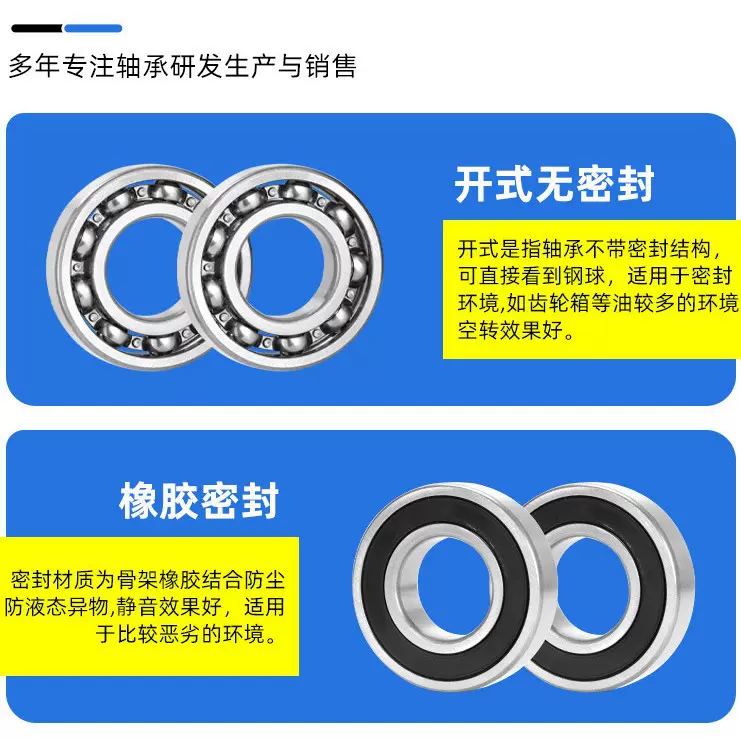 现货Z3速发厂家直供型号6201到6208电机高速轴承组套防尘静音防尘