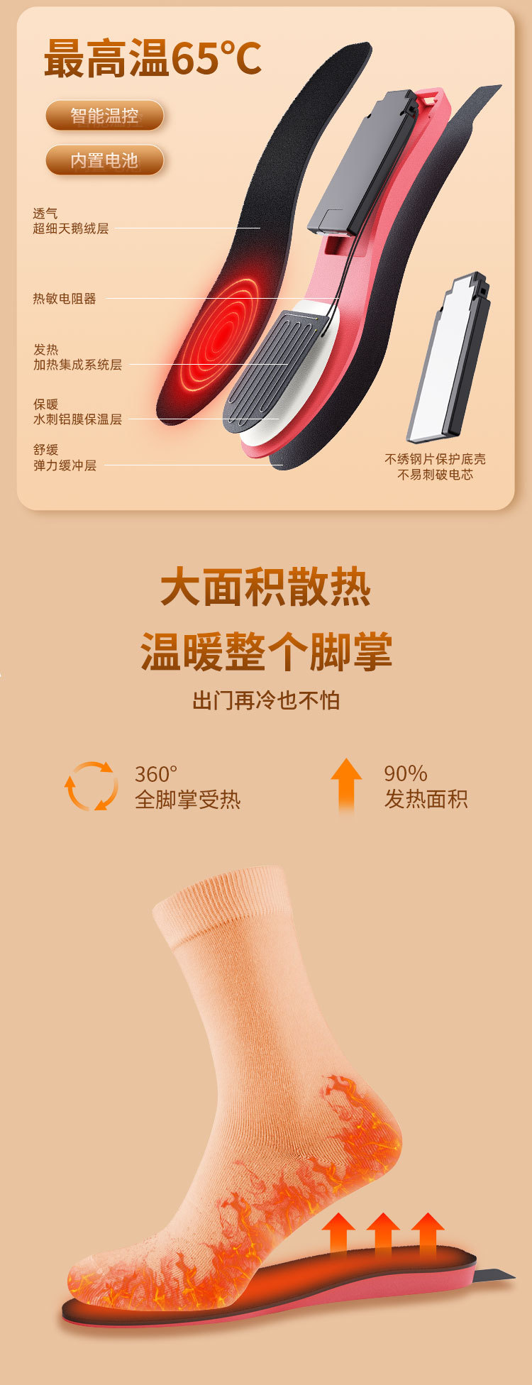 电热鞋垫详情页_03.jpg