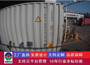 Intelligent container gate management system
