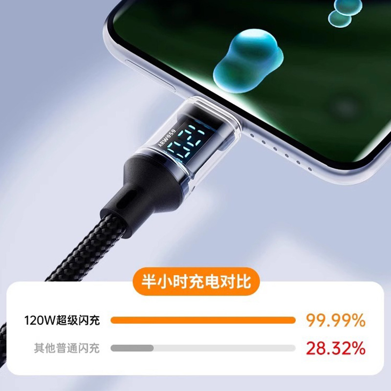 数显120W快充线Typec适用苹果15/16华为荣耀笔记本6A充电线安卓|undefined