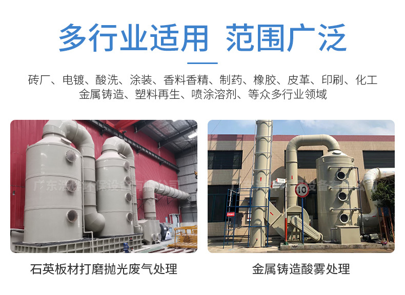 喷淋塔详情页_08