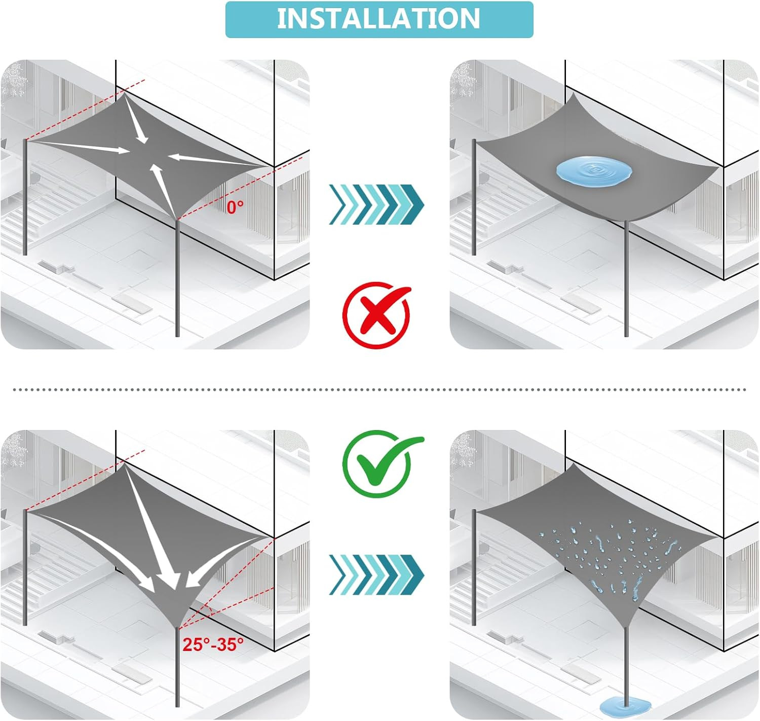 Waterproof Sunshade Sail, Sunshade and Rainproof Canopy, Rectangular Square Sunshade Cloth, Suitable for Outdoor Courtyards and Balconies
